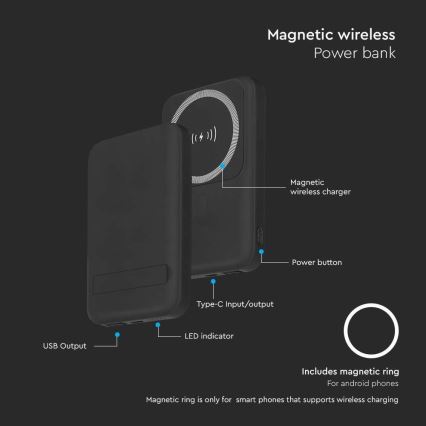Acumulator extern magnetic cu încărcare fără fir Power Delivery 10 000mAh/20W/3,7V negru