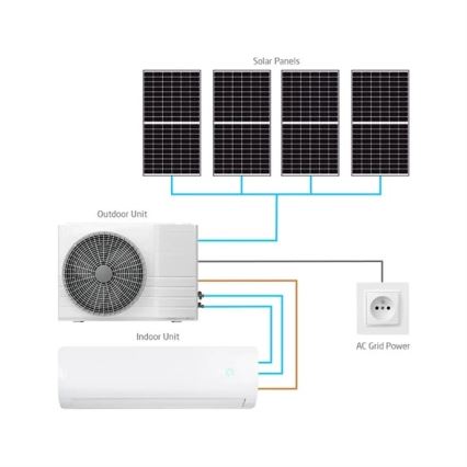 Aer condiționat hibrid solar 5kW Tuya Wi-Fi alb + telecomandă