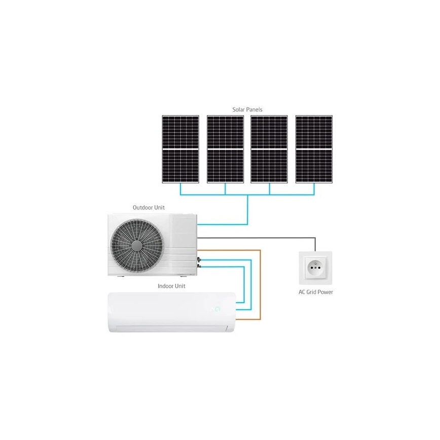 Aer condiționat solar hibrid 3,5 kW Tuya Wi‑Fi, alb + telecomandă