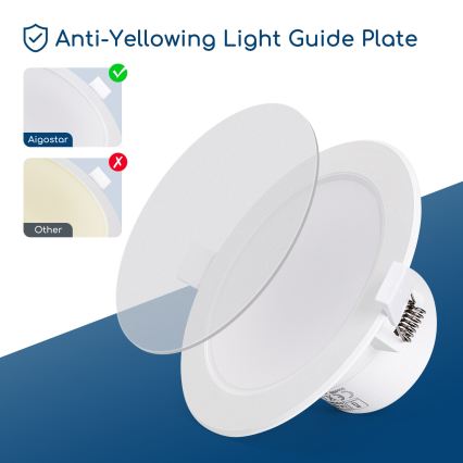 Aigostar - Corp de iluminat LED încastrat pentru baie LED/15W/230V 4000K IP44 Ø 14,5 cm alb