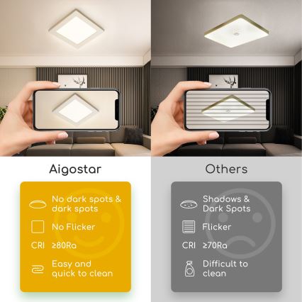 Aigostar - Plafonieră LED aplicată LED/9W/230V 4000K 12,2x12,2 cm albă