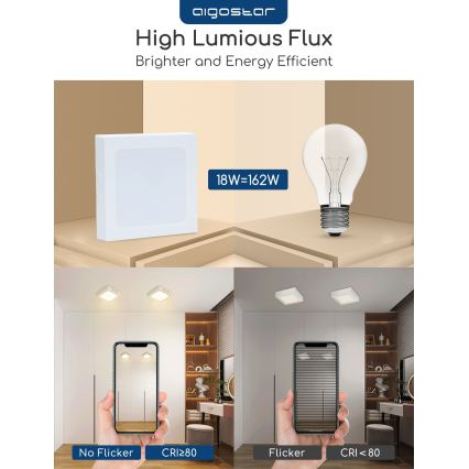 Aigostar - Plafonieră LED aplicată pe tavan, 18W, 230V, 3000K, 22,6x22,6 cm, albă
