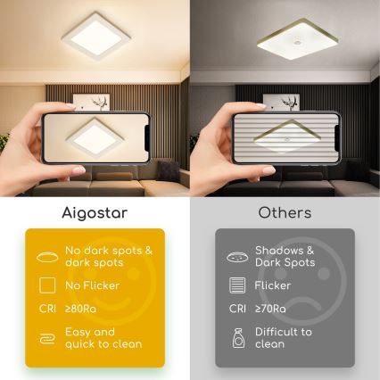 Aigostar - Plafonieră LED cu montare pe suprafață, 9W/230V, 3000K, 12,2x12,2 cm, albă
