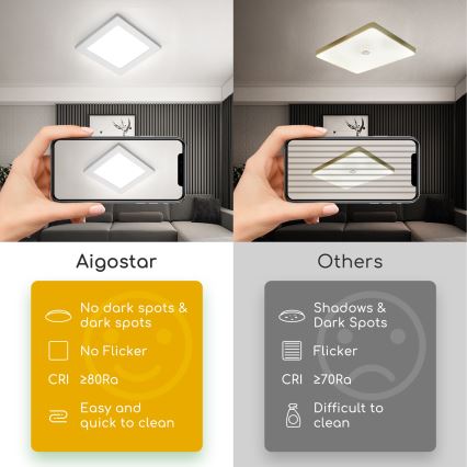 Aigostar - Plafonieră LED de tavan aplicată LED/9W/230V 6000K 12,2x12,2 cm alb