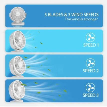 Aigostar - Ventilator de birou reîncărcabil 4W/5V 1500mAh alb