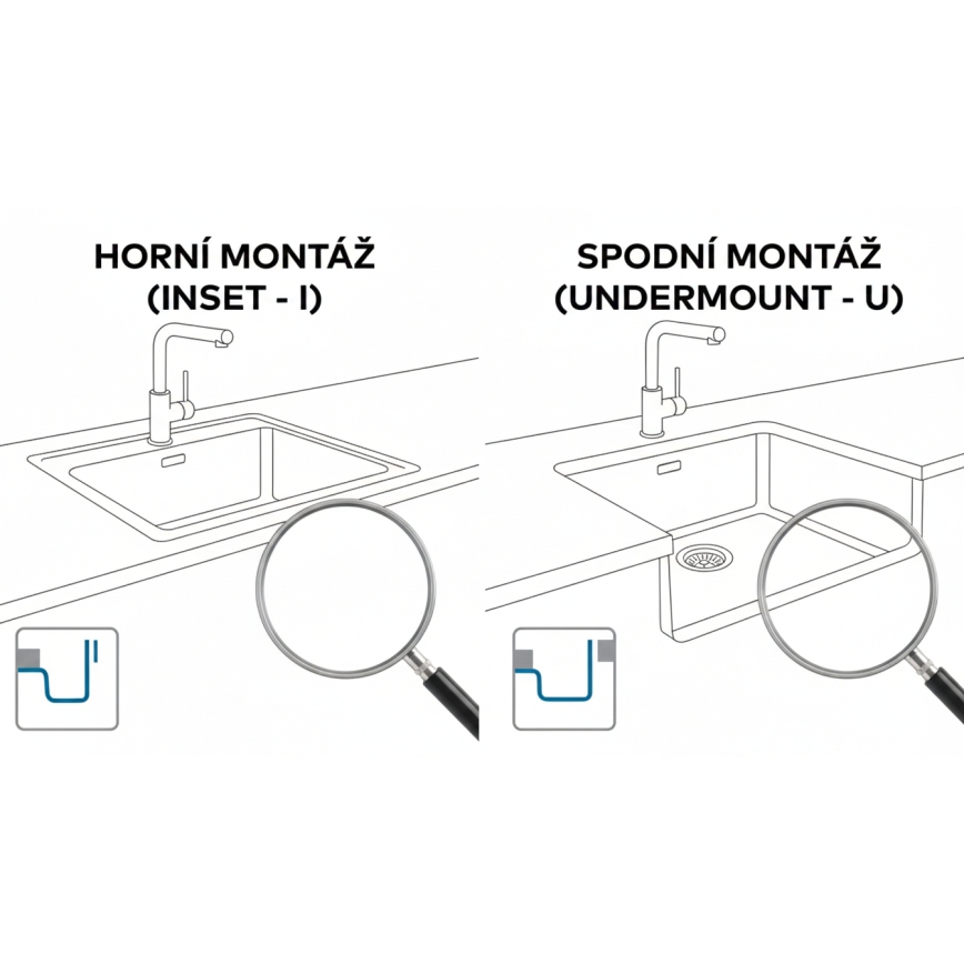 ALVEUS 1150057 - Chiuvetă de bucătărie OMNI 55 x 45 cm, granit, negru