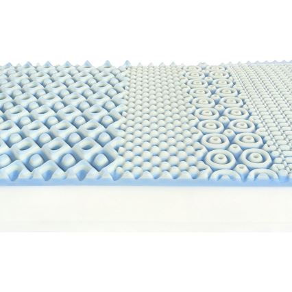 Ambiamo - Saltea cu arcuri pocket POSEIDON 2 80x200 cm