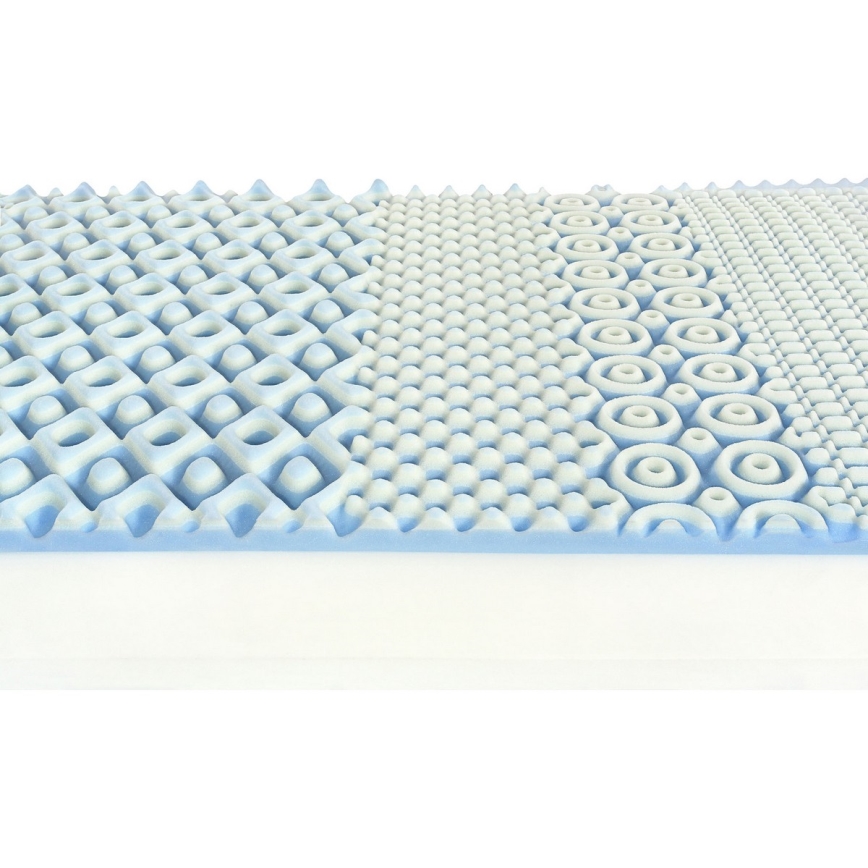Ambiamo - Saltea cu arcuri pocket POSEIDON 2 80x200 cm