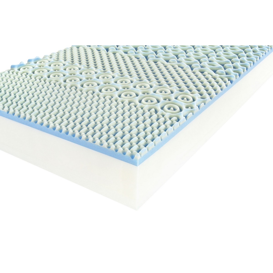 Ambiamo - Saltea cu arcuri pocket POSEIDON 2 80x200 cm
