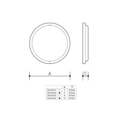 Aplică de perete LED pentru exterior, 9W, 230V, IP54, neagră