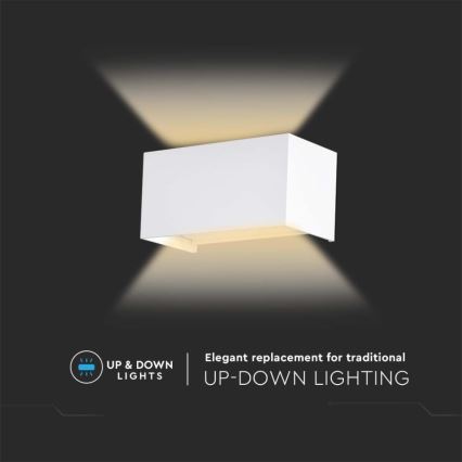 Aplica de perete LED pentru exterior LED/24W/230V 4000K IP65 albă