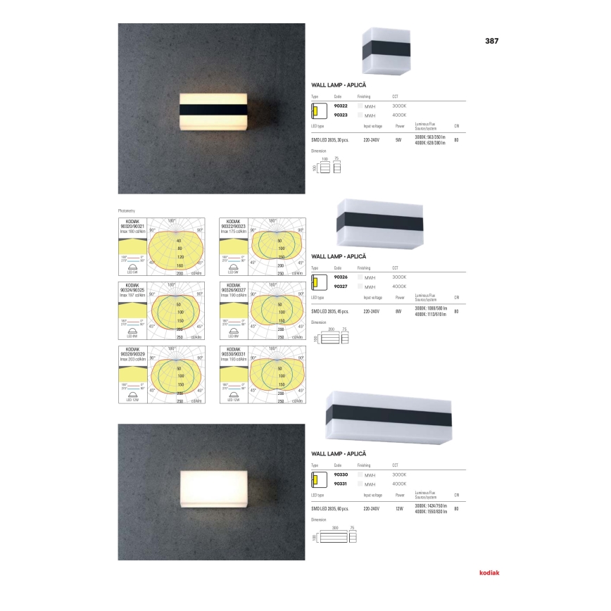 Aplică LED de exterior KODIAK LED/5W/230V IP65 albă/neagră Redo 90322