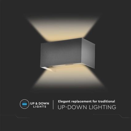Aplică LED de perete pentru exterior, 24W, 230V, 3000K, IP65, antracit