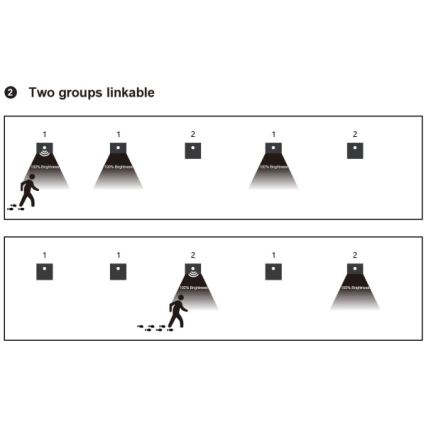 Aplica LED pentru scări cu senzor de mișcare și de crepuscul LED/1,5W/230V 3000/4000/6000K gri