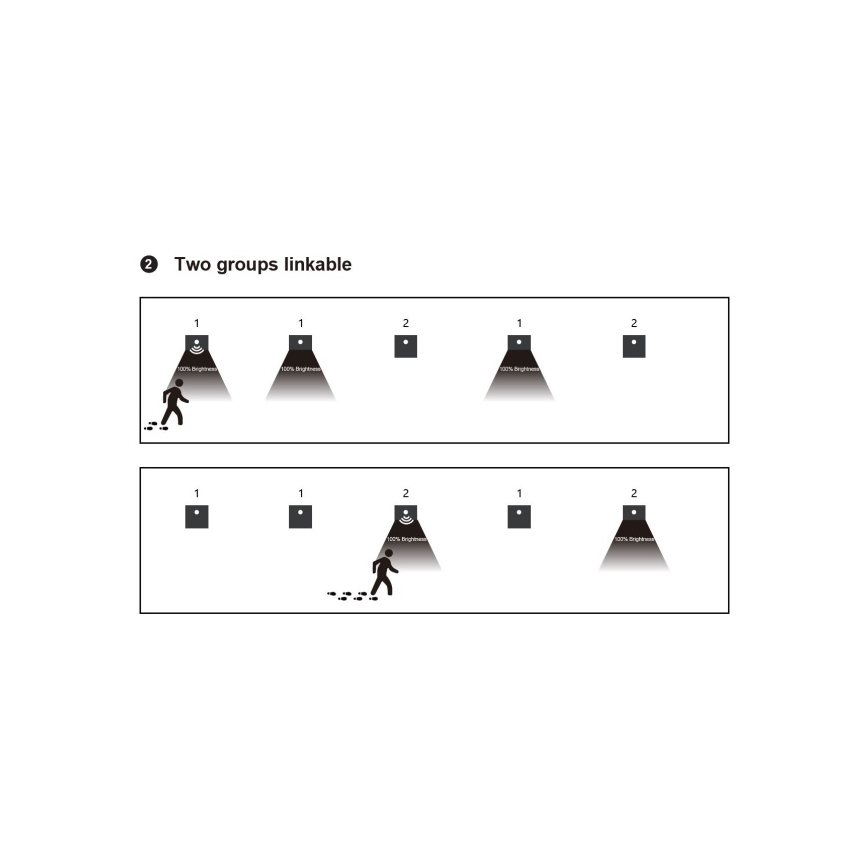 Aplica LED pentru scări cu senzor de mișcare și de crepuscul LED/1,5W/230V 3000/4000/6000K gri