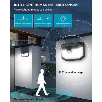 Aplică LED solară cu senzor Brilagi WALLIE LED/4W/5,5V 1200 mAh 6500K IP65