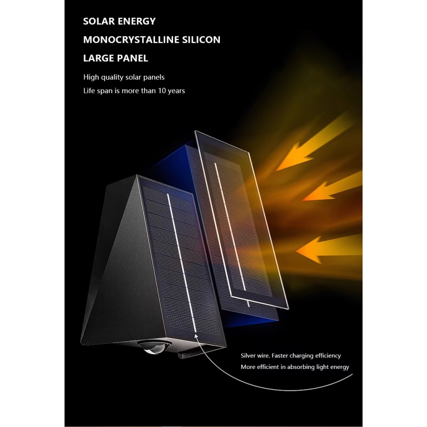 Aplică LED solară cu senzor LED/2W/5V IP54 1300 mAh