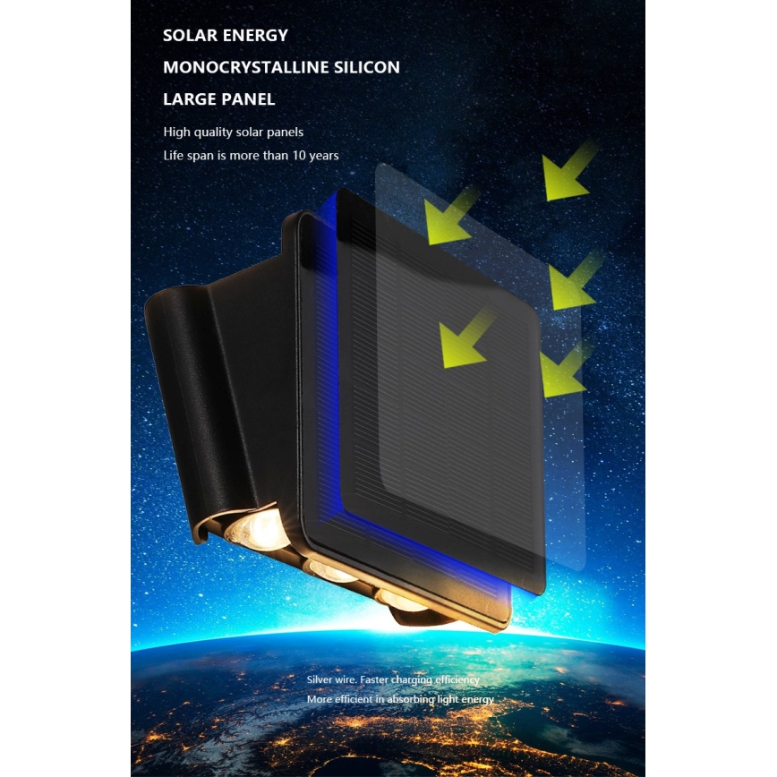 Aplică LED solară cu senzor LED/2W/5V IP54 1300 mAh