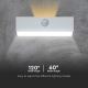Aplică LED solară cu senzor LED/3W/3,7V 3000K/4000K IP65 alb