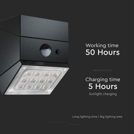 Aplică solară de perete LED cu senzor LED/2,5W/3,7V 3000/4000/6000K IP65 1200 mAh neagră