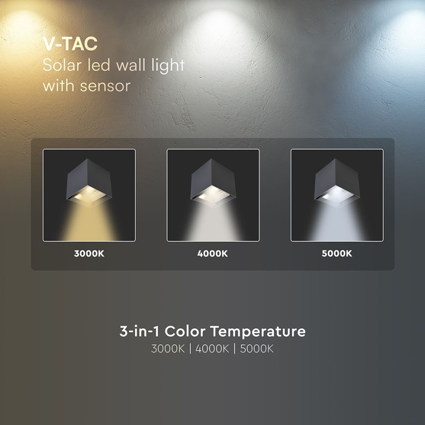 Lampă solară de perete cu senzor LED/9W/5V 3000/4000/5000K IP65 2600 mAh antracit