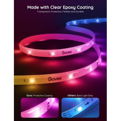 Bandă LED Govee Wi-Fi RGBIC Smart PRO 10m extra durabilă