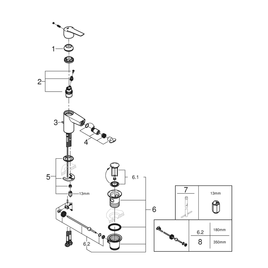 Baterie pentru bideu GROHE START, mărime S, neagră 325602432