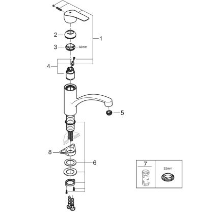 Baterie pentru chiuvetă GROHE START 305302432, 184 mm, neagră
