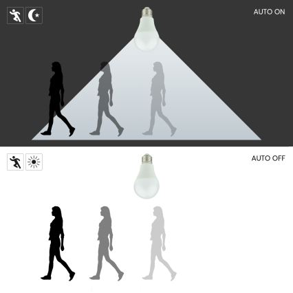 Bec LED cu senzor de mișcare și crepuscular A60 E27/9W/230V 3000K