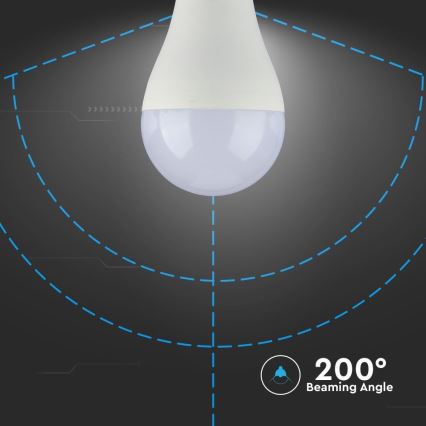 Bec LED dimabil SAMSUNG CHIP A65 E27/17W/230V 6400K