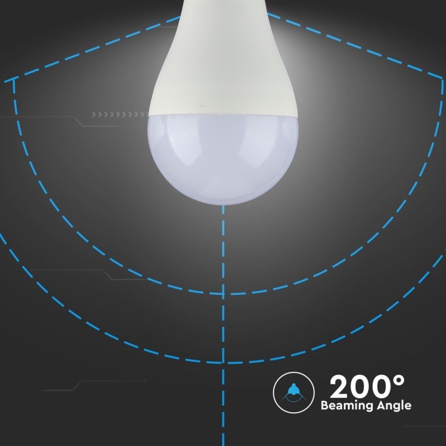 Bec LED dimabil SAMSUNG CHIP A65 E27/17W/230V 6400K