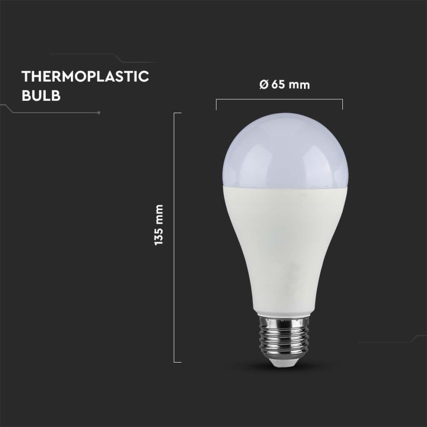 Bec LED dimabil SAMSUNG CHIP A65 E27/17W/230V 6400K