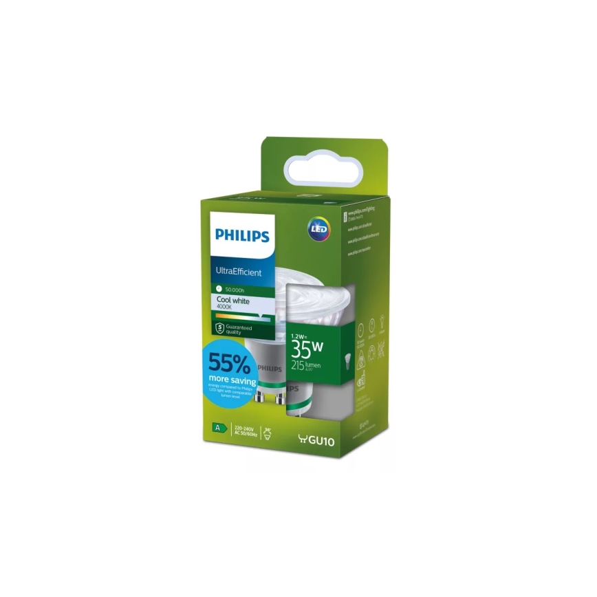 Bec LED Philips ULTRAEFFICIENT PAR16 GU10, 1,2 W, 230 V, 4000 K