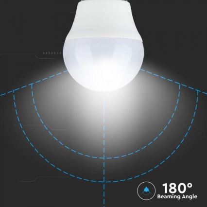 Bec LED RGB dimabil E27/3,5W/230V 6400K + telecomandă