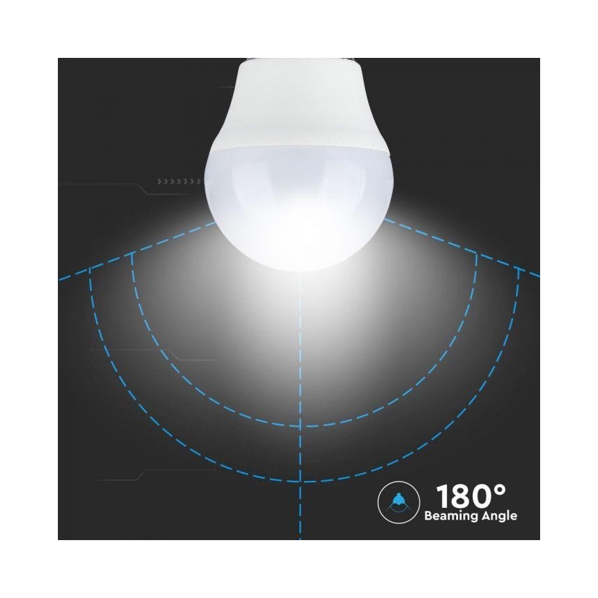 Bec LED RGB dimabil E27/3,5W/230V 6400K + telecomandă