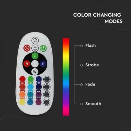 Bec LED RGB reglabil E14/3,5W/230V 6400K + telecomandă
