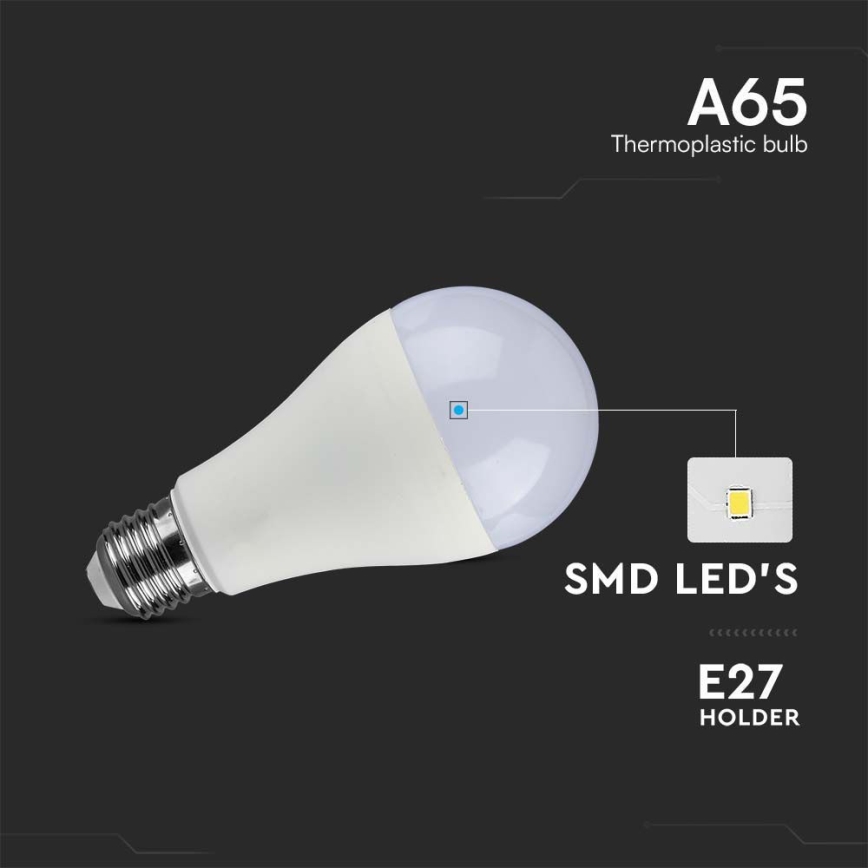 Bec LED SAMSUNG CHIP A65 E27/15W/230V 6500K