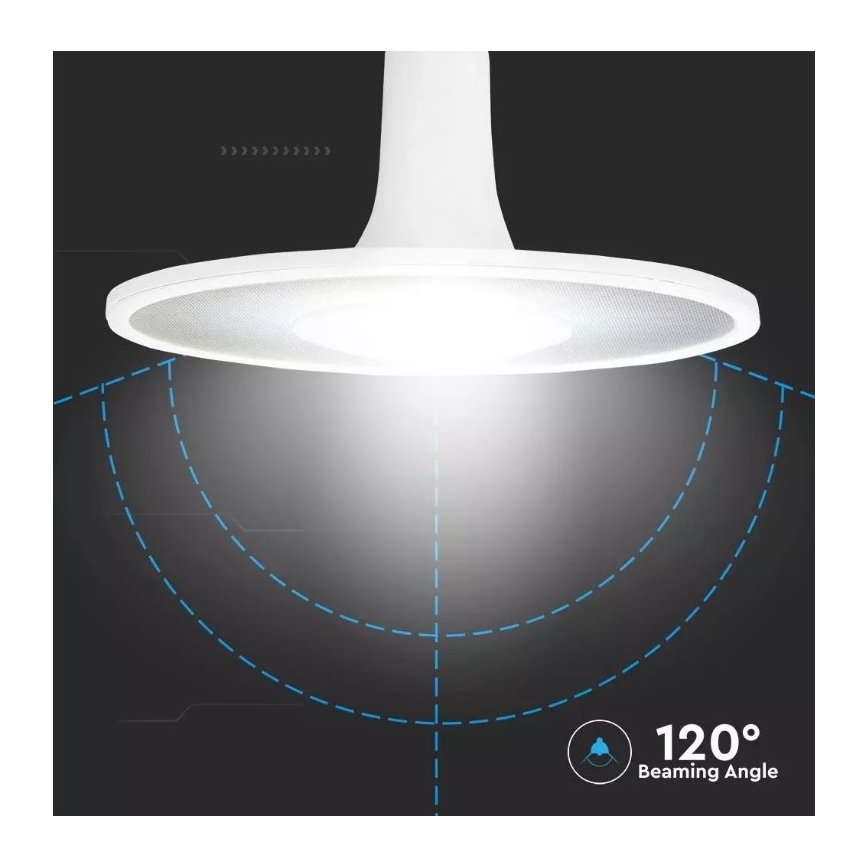 Bec LED SAMSUNG CHIP UFO E27/18W/230V 120° 4000K