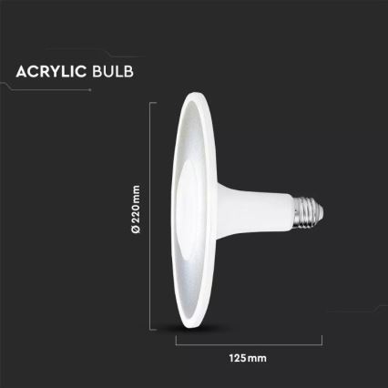 Bec LED SAMSUNG CHIP UFO E27/18W/230V 120° 4000K