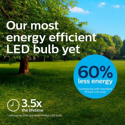 Bec LED VINTAGE Philips A60 E27/2,3W/230V 4000K