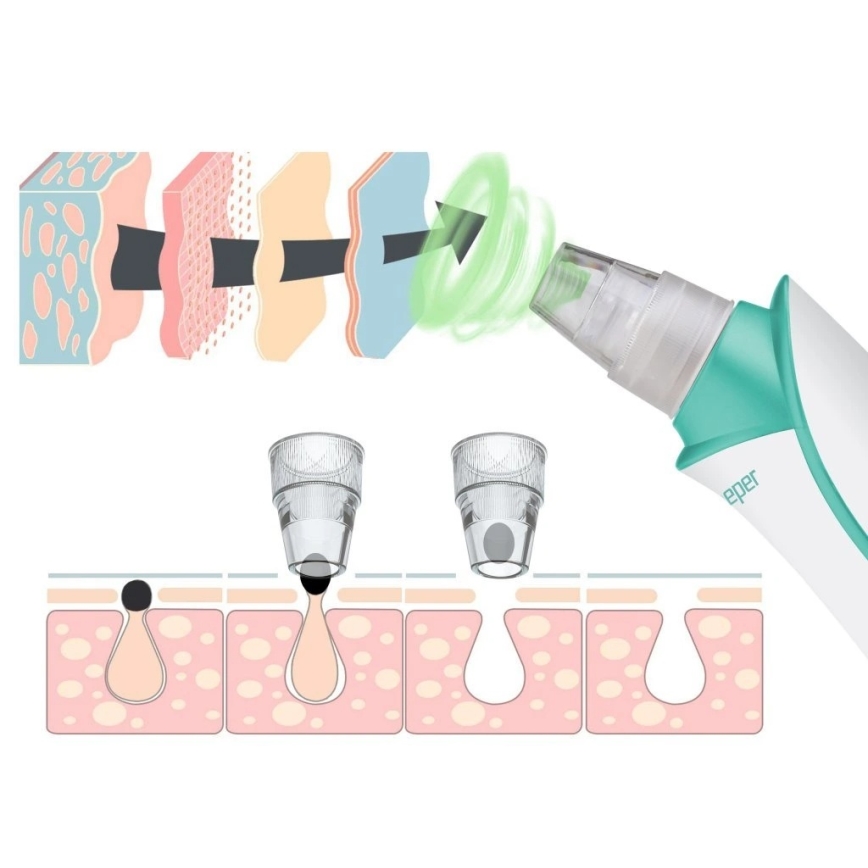 Beper - Aparat pentru curățarea porilor, reîncărcabil USB/5V 400 mAh