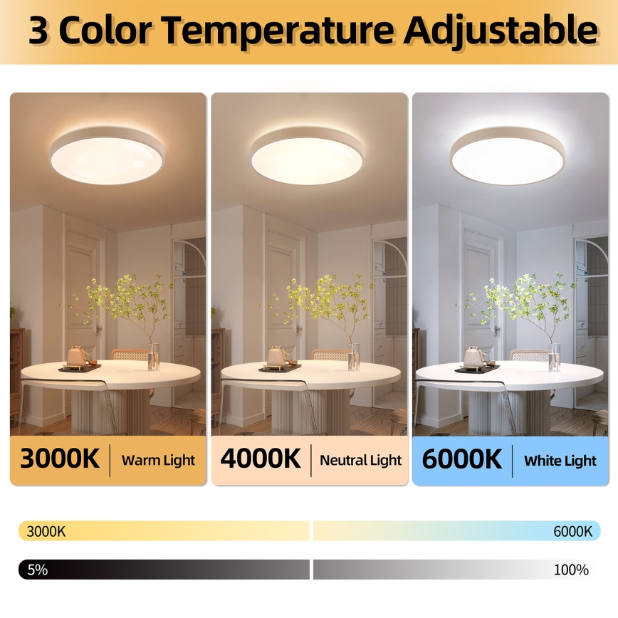 Brilagi - Plafonieră LED dimabilă GLASS POOL DOUBLE LED/80W/230V 3000-6000K 60 cm bej + telecomandă