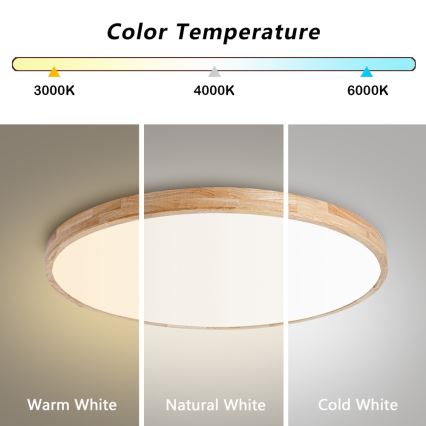 Brilagi - Plafonieră LED dimabilă WOODLINE LED/100W/230V 3000-6000K stejar Ø 80 cm + telecomandă