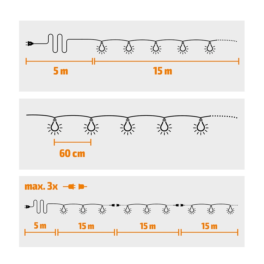 Brilagi - Ghirlandă LED decorativă de exterior GIRLANDA 25xE12/0,8W/230V 20m alb IP44 alb cald