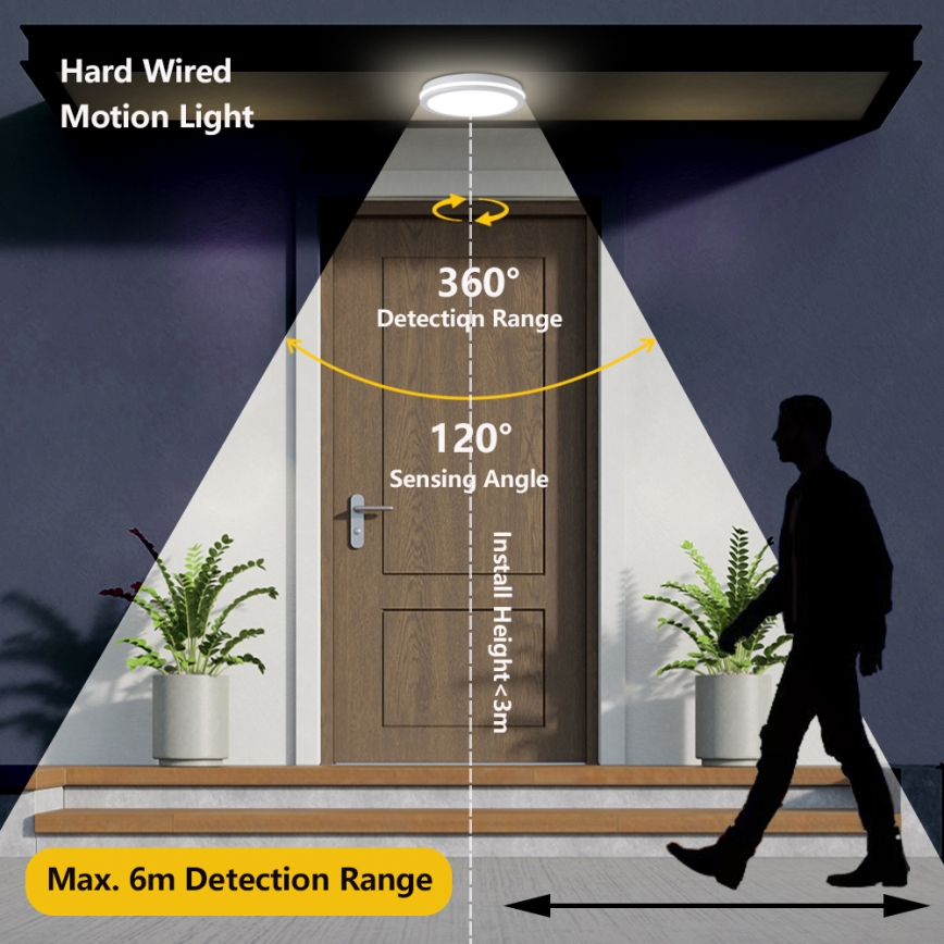 Brilagi - Plafonieră LED de exterior cu senzor BENE LED/24W/230V Ø26 cm alb IP54