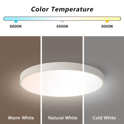 Brilagi - Lampă LED de tavan POOL LED/60W/230V 3000/4000/6000K 50 cm albă