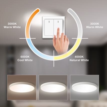 Brilagi - Lampă LED de tavan POOL LED/60W/230V 3000/4000/6000K 50 cm albă