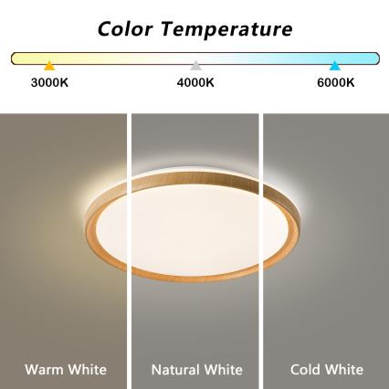 Plafonieră LED dimabilă Brilagi RIVO, LED/72W/230V, 3000-6000K, decor lemn, Ø 50 cm, cu telecomandă