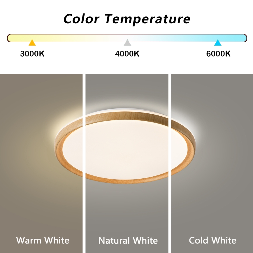 Plafonieră LED dimabilă Brilagi RIVO, LED/72W/230V, 3000-6000K, decor lemn, Ø 50 cm, cu telecomandă