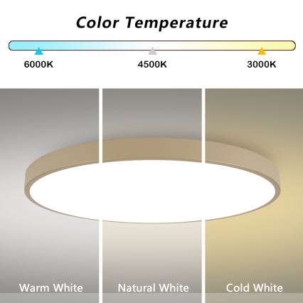Brilagi - Plafonieră LED POOL, 180 W, 230 V, 3000/4000/6000 K, diam. 120 cm, bej
